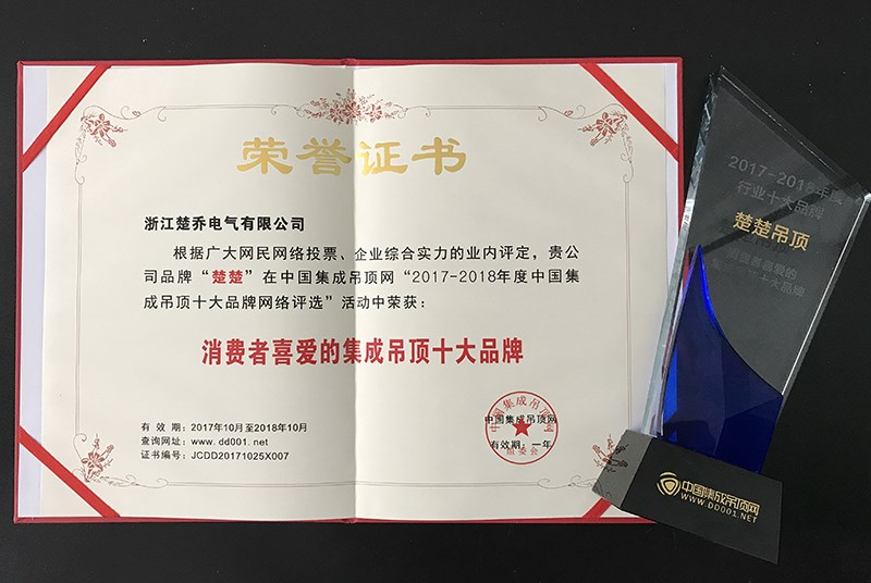 喜报！楚楚吊顶再度登榜集成吊顶十大品牌！