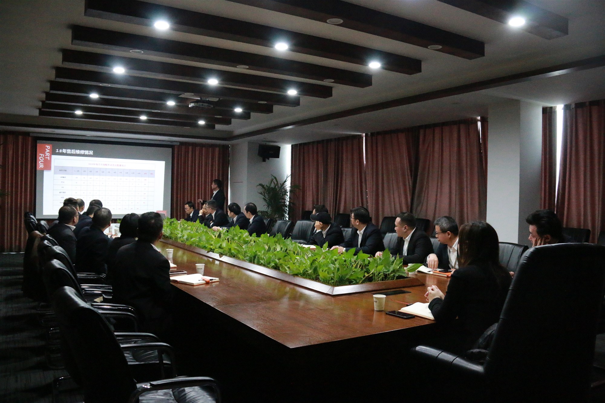 【凝心聚力 赢在开局】楚楚2018年终会议圆满召开