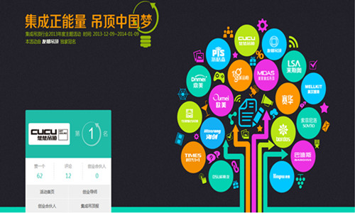 楚楚吊顶2013年吊顶中国梦活动开始了